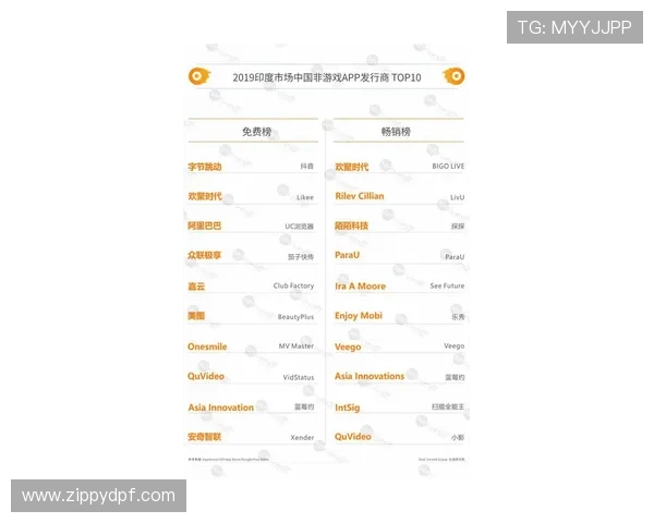 w88体育官网专业客服全天在线，保障用户游戏体验顺畅无忧